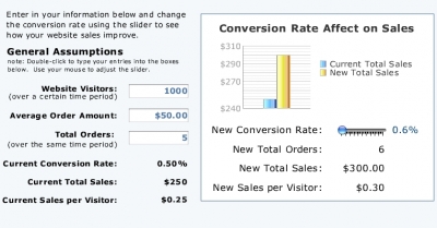 sales_conversion_06.jpg