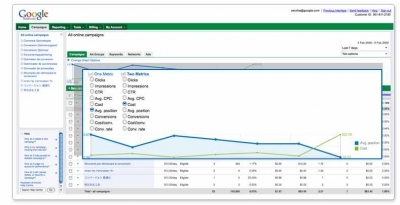 nowy-interfejs-google-adwords-graficzne-wykresy.jpg