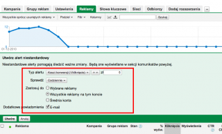 alerty-reklamy-adwords-tworzenie.png