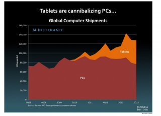 6-future-of-digital-tablets
