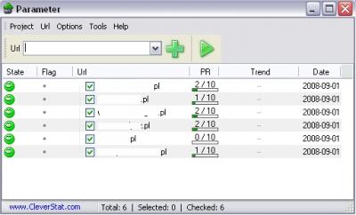 Page Rank meter